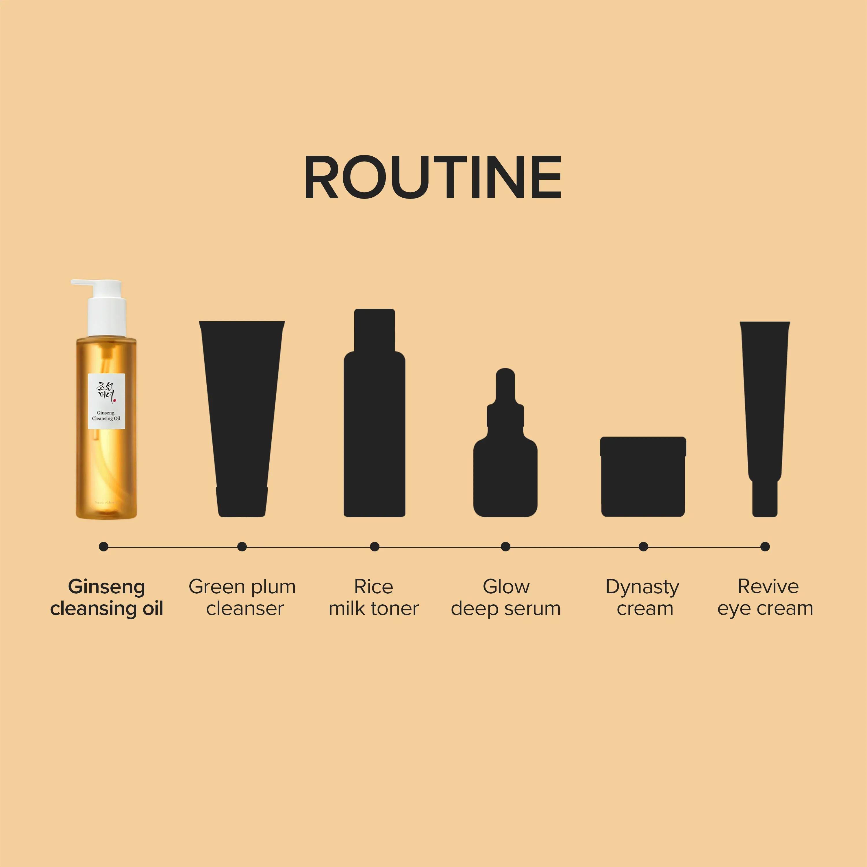 Ginseng Cleansing Oil - Image 8